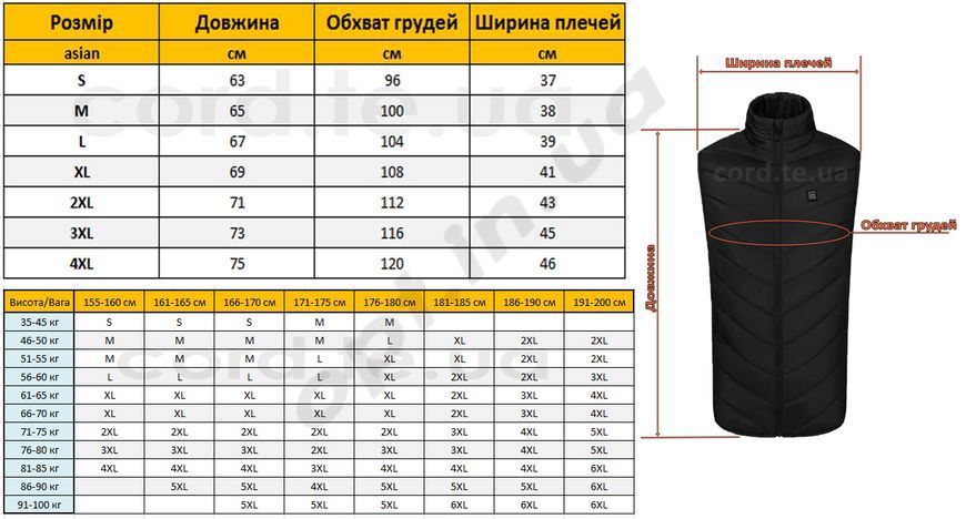 Жилет з підігрівом, USB, 4XL-asian 6464 фото